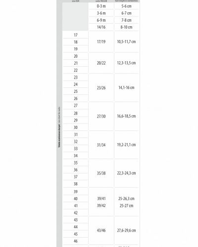 tabela skarpeta facet.jpg